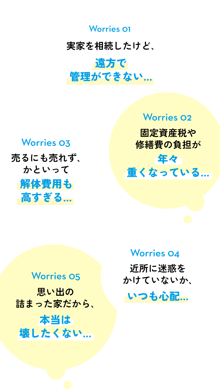 この空き家どうしよう